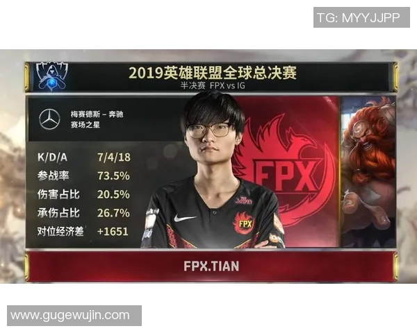 职业联赛分析：IG战队个人能力的全面评估与表现探讨